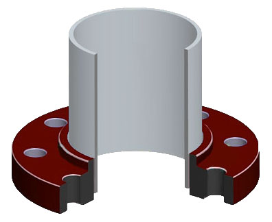 PVDF Slip On Flange Slip on Flange
